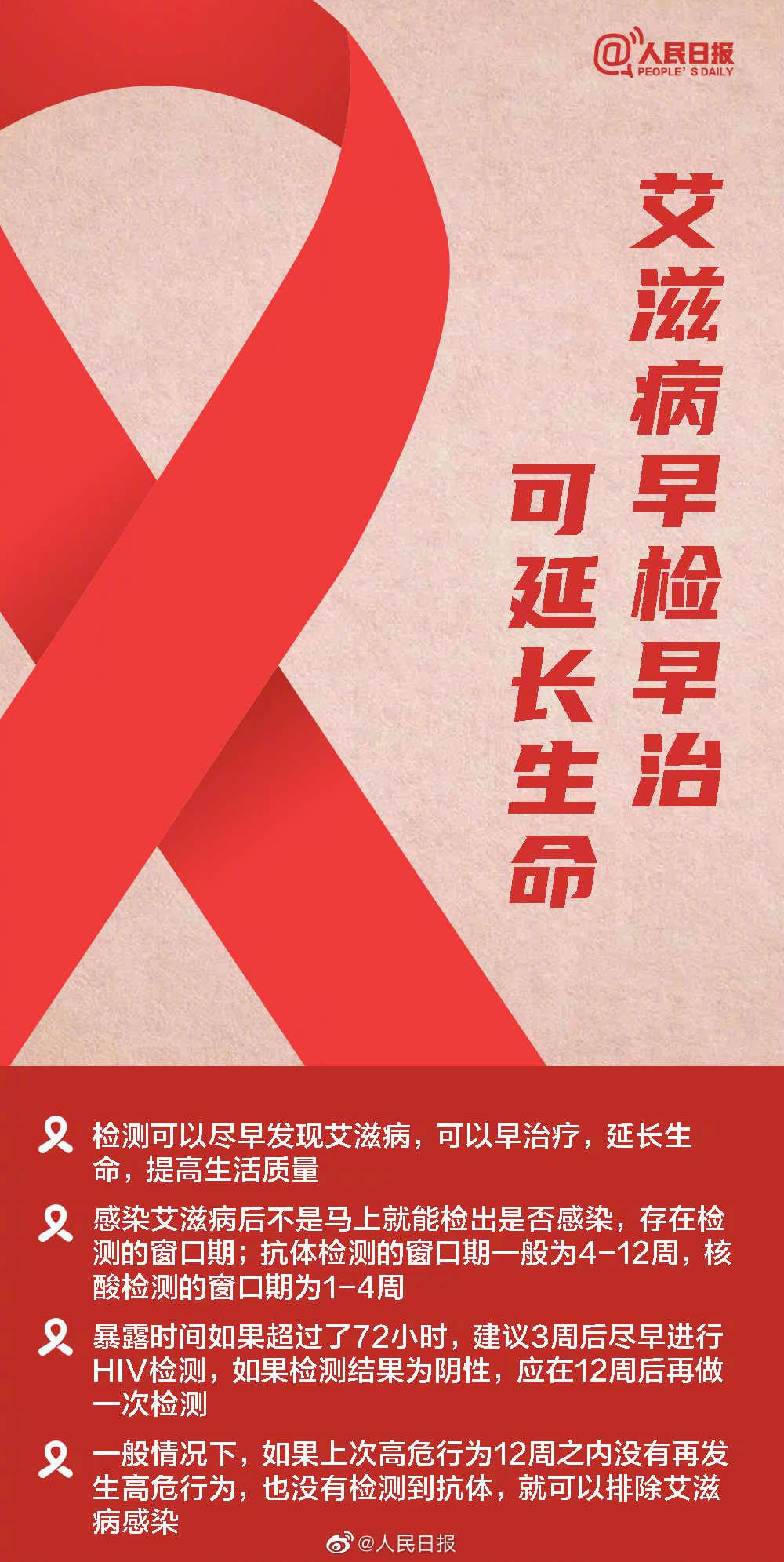 艾滋病日是哪一天?(艾滋病日期在几号)