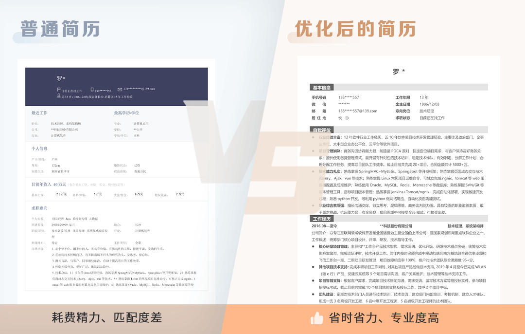 「简历」自我评价怎么写？一句话公式创作优秀自我评价