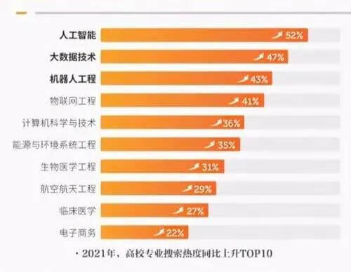 本科一批省控是啥意思(本科批省控线是什么意思)