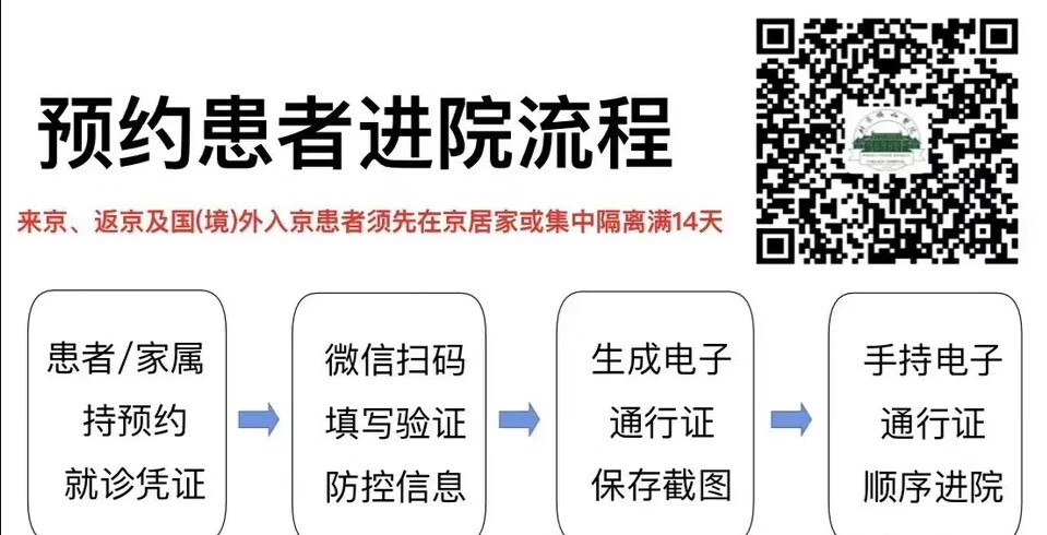 北京协和医院 预约挂号(北京协和医院挂号电话预约)