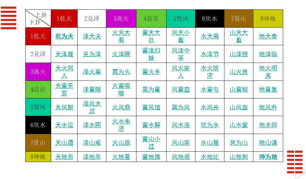 如何看施工工地风水(怎么看风水)