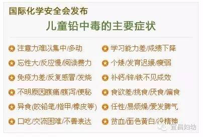 铅超标怎么检测(铅含量多少算超标)