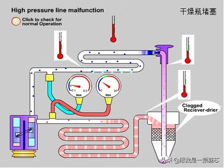 汽车空调维修教程(汽车空调检测与维修)