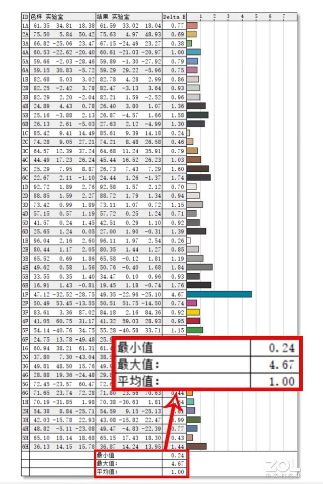 wow20级去哪练级(wow54级去哪里练级)