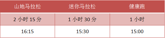 南工大体育馆(南工大体育部管理系统)