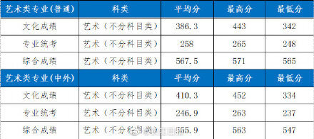 湖北工业大学bbs论坛(bbs是啥)