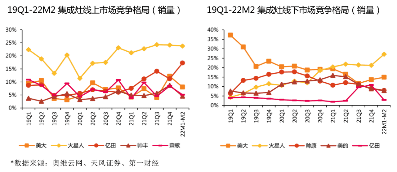 火星人(火星人官网)