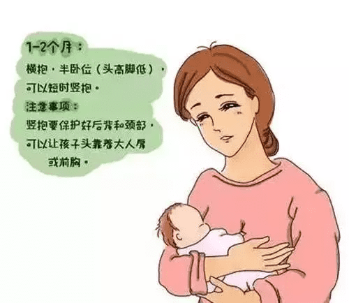 婴儿护理(介绍一下您护理孩子的好方法)