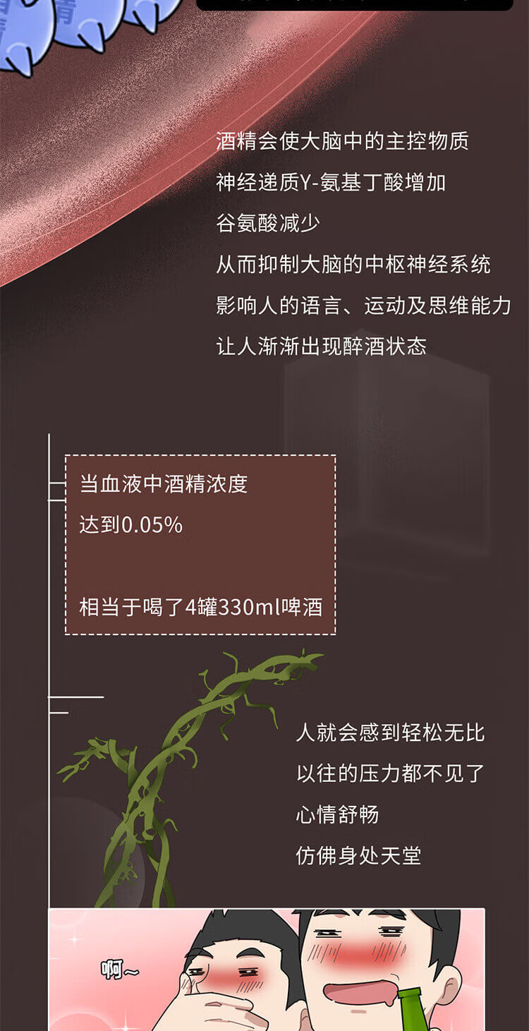 酒后吃什么解酒?(喝酒之后吃什么解酒)