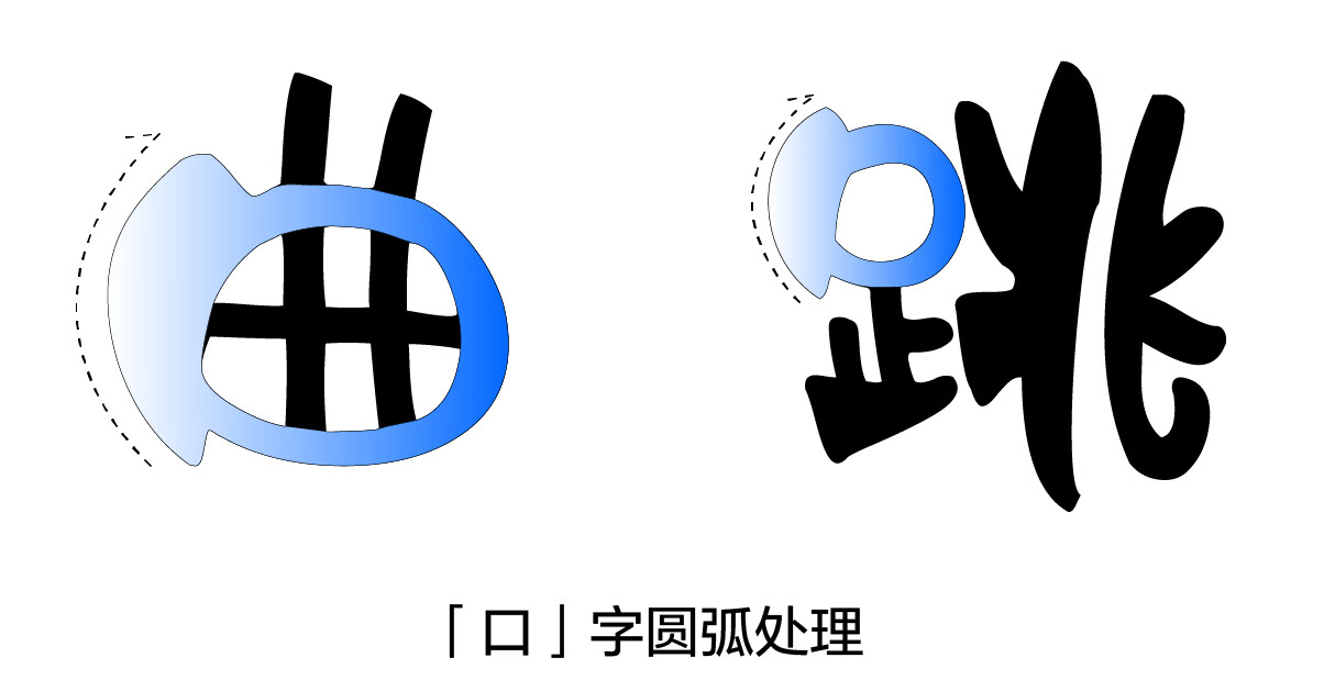 手绘pop字体设计(手绘pop字体速成)