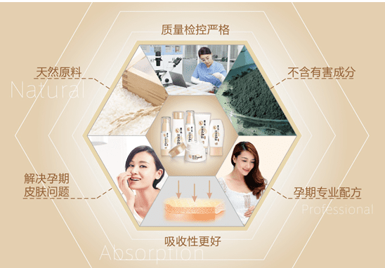 亲润孕妇护肤品真相(亲润的护肤品孕妇真的可以用吗)