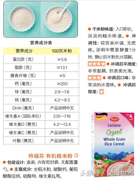 婴幼儿米粉哪个牌子最好(婴幼儿高铁米粉哪个牌子好)