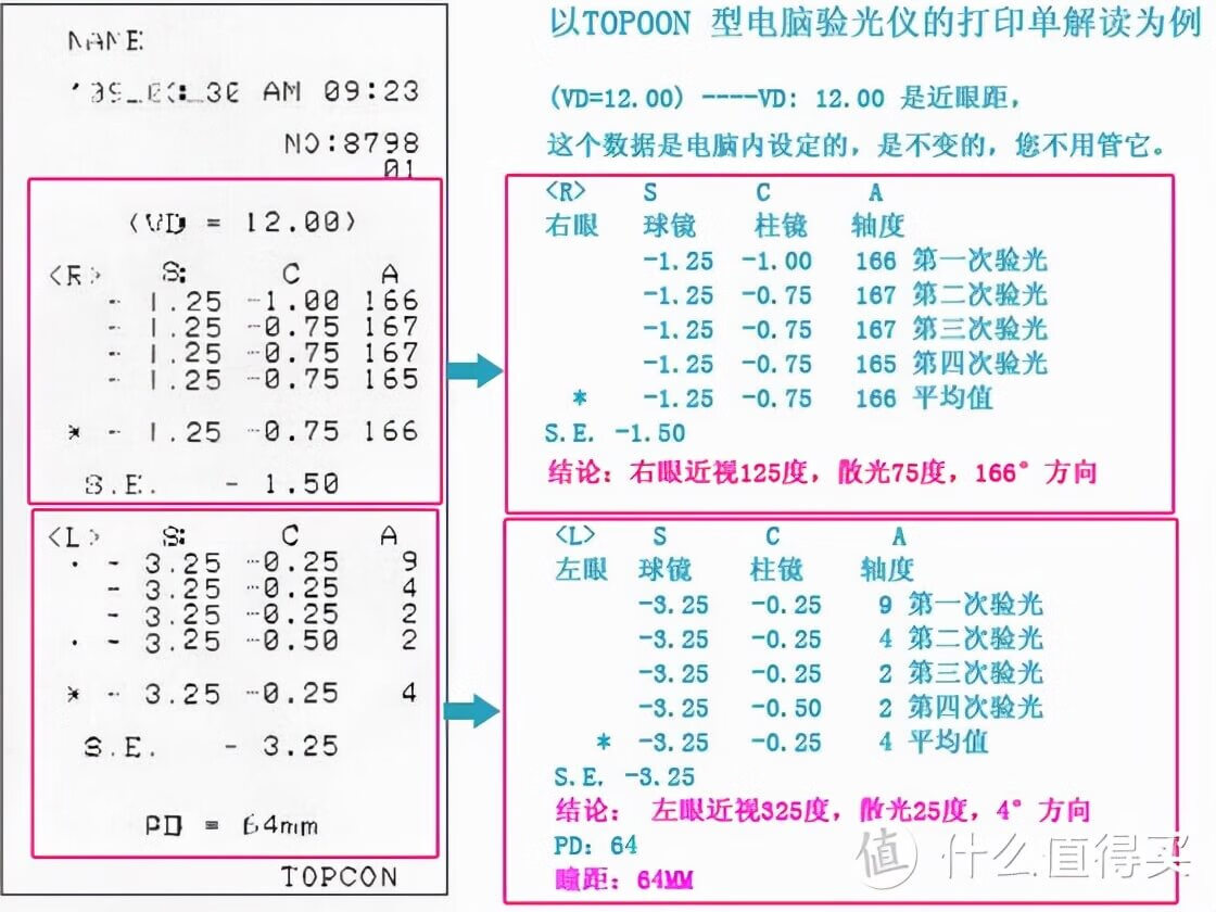 买太阳镜去哪里买比较好(太阳镜推荐)