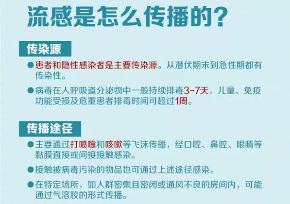 如何预防流感作文(我们应该如何预防流感)