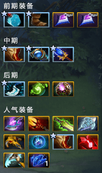 dota1宙斯出装(dota宙斯出装图片)