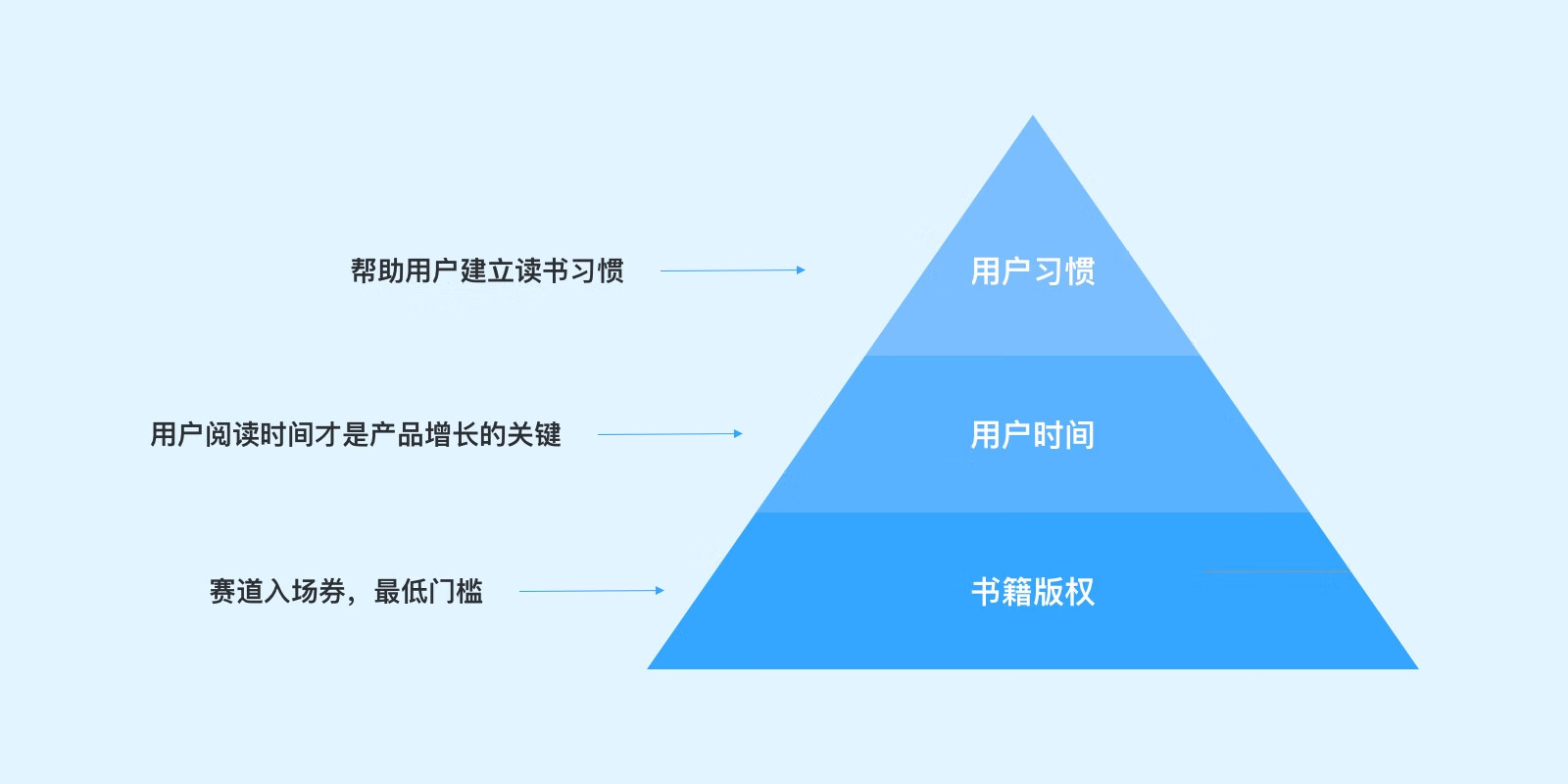 穿越火线单机版Cdkey(穿越火线cdkey兑换中心)