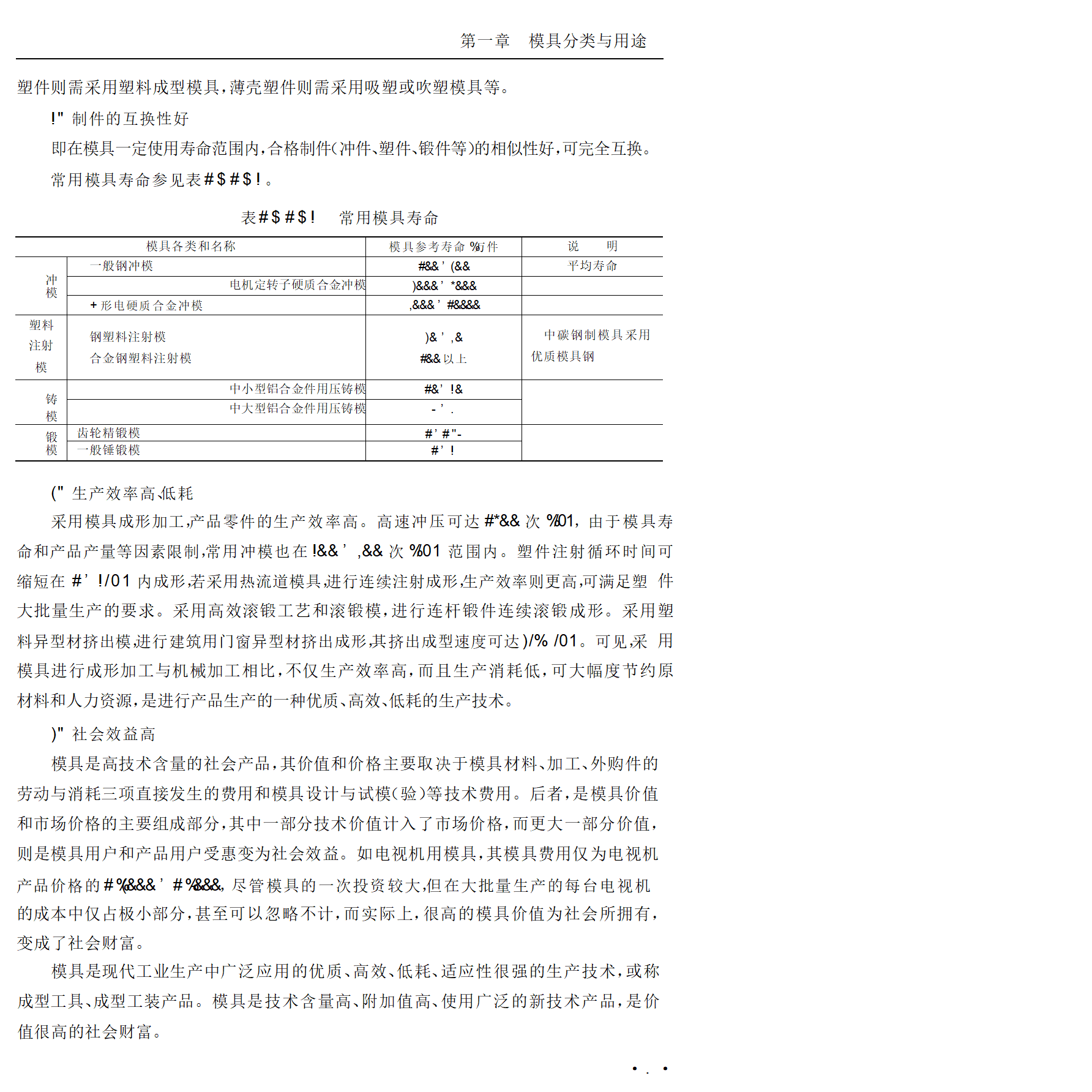 模具设计制造(模具设计专业是做什么的)