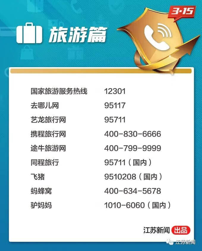 消费者投诉电话是多少号码(中国消费者投诉电话是多少)