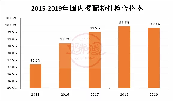 明一孕妇奶粉排名第几(明一孕妇奶粉怎么样好不好)