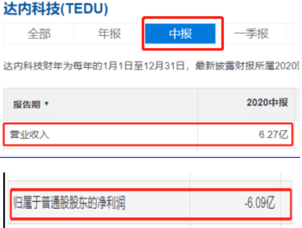 合肥达内教育(合肥达内软件有限公司)