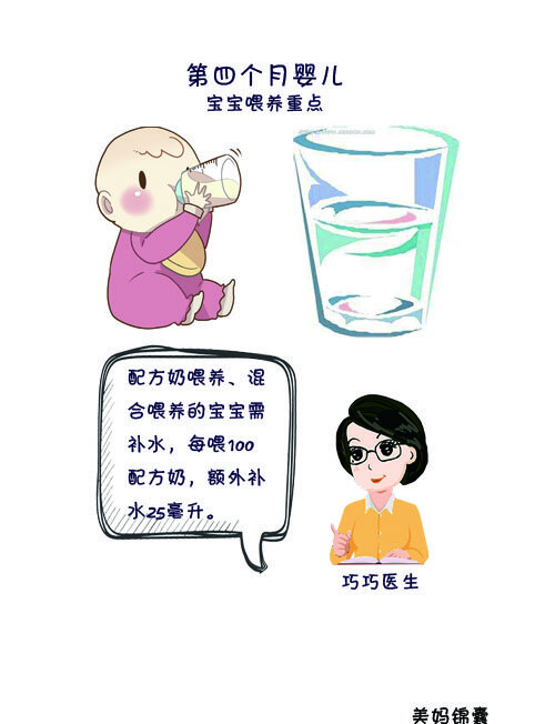 四个月的婴儿辅食(四个月婴儿辅食有哪些)