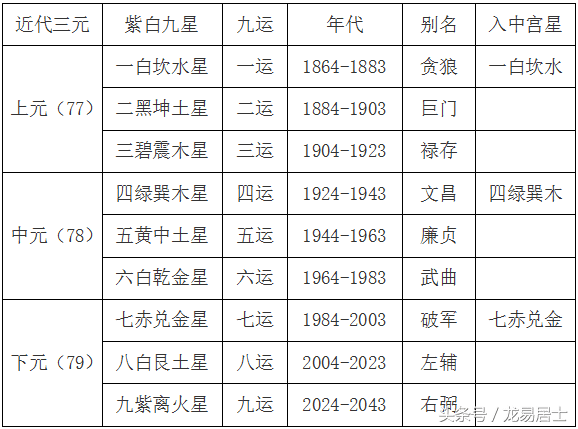 风水福神有什么讲究(福字在风水中的作用)