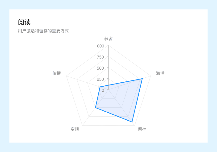 穿越火线单机版Cdkey(穿越火线cdkey兑换中心)