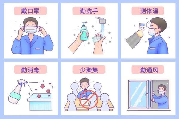如何预防流感作文(我们应该如何预防流感)
