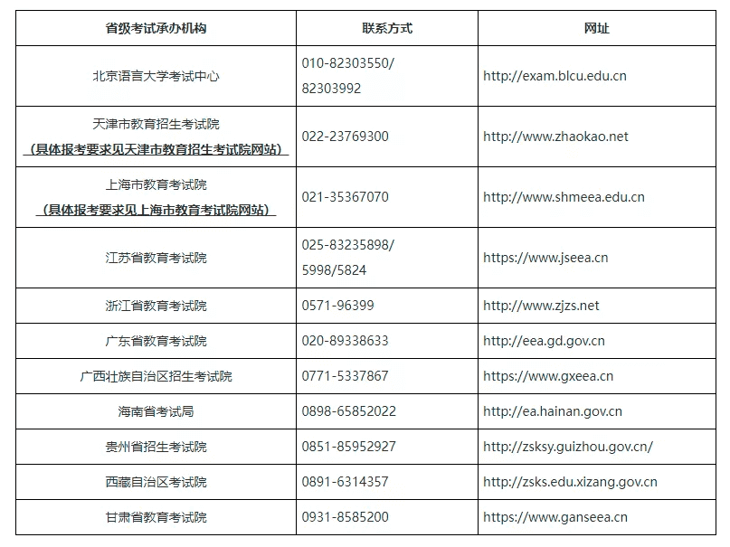 全国英语三级考试时间(大学英语三级考试时间)