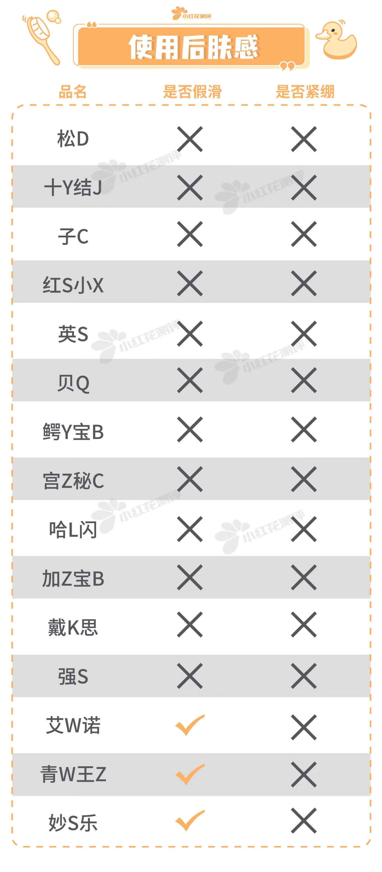 宝宝洗发水推荐(6到12岁儿童洗发水推荐)