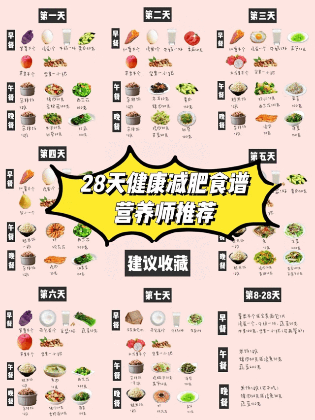 瘦身菜谱大全(减肥食谱的菜谱)
