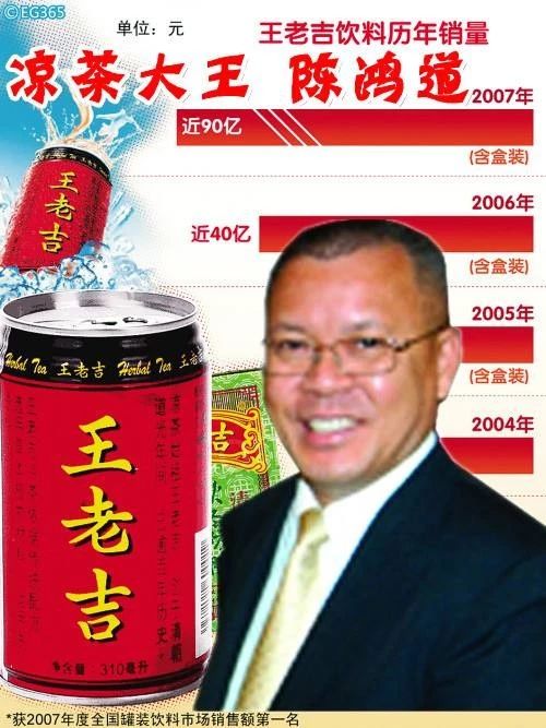 加多宝与王老吉是一家的吗(王老吉跟加多宝是怎么回事)