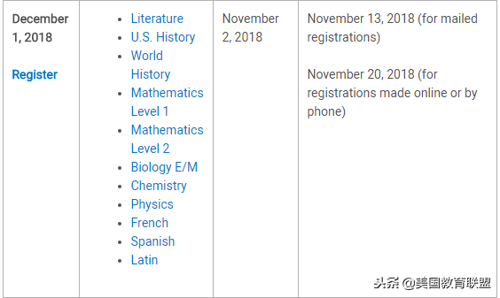 2019年留学考试时间汇总，雅思/托福/SAT/GRE……