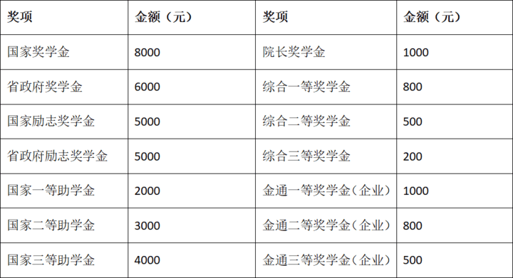 导游学校学什么(导游学校介绍)