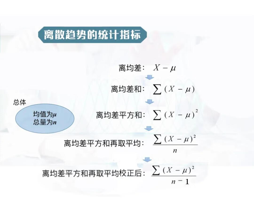 标准差的计算公式实例(标准差公式如何算)