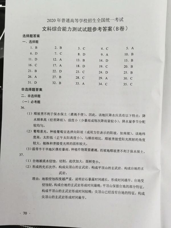 官方发布！2020年高考文综真题答案解析（全国卷I）