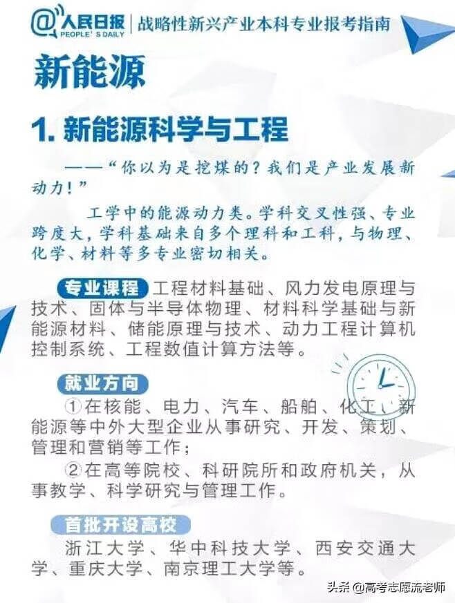 现在学什么专业有前途?(学什么专业好)