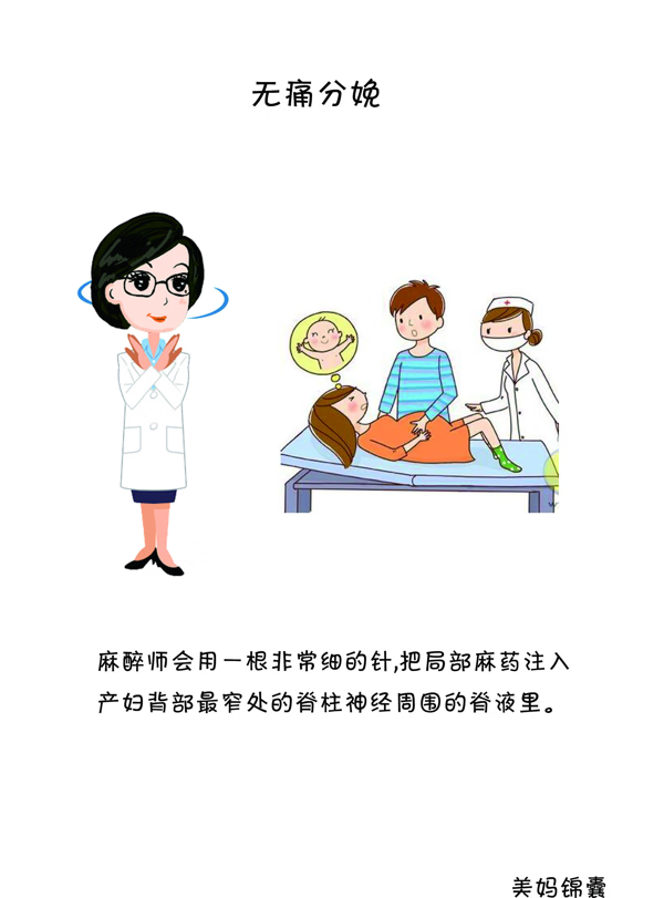 什么是无痛分娩啊(什么是女性的无痛分娩)