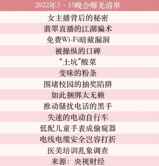 2021年315黑榜(黑榜)