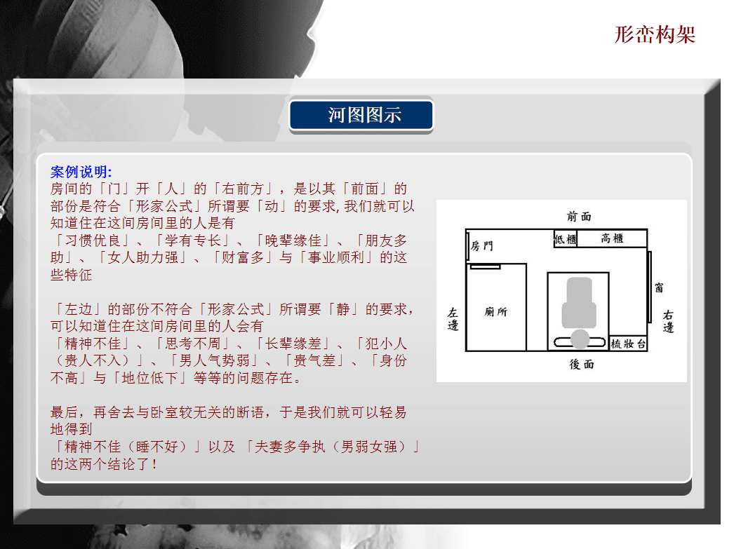 风水罗盘 讲解(风水罗盘解读)