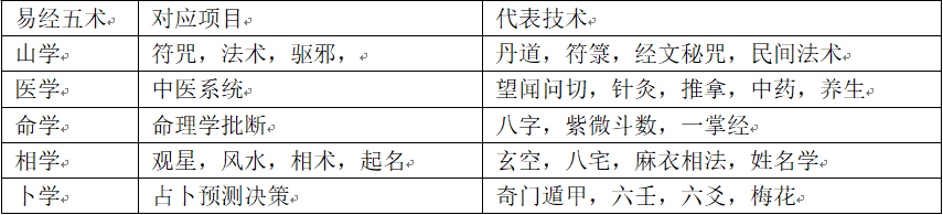 风水决定人生的命运(风水与命理)