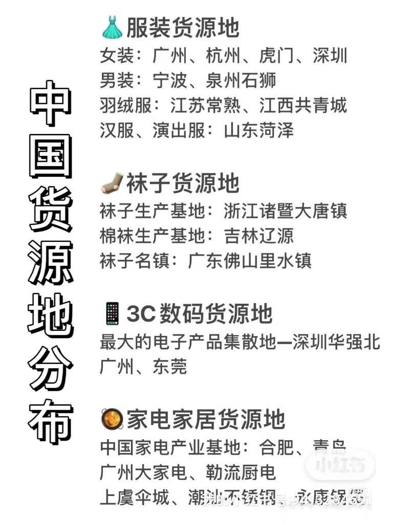 银饰批发货源在哪里