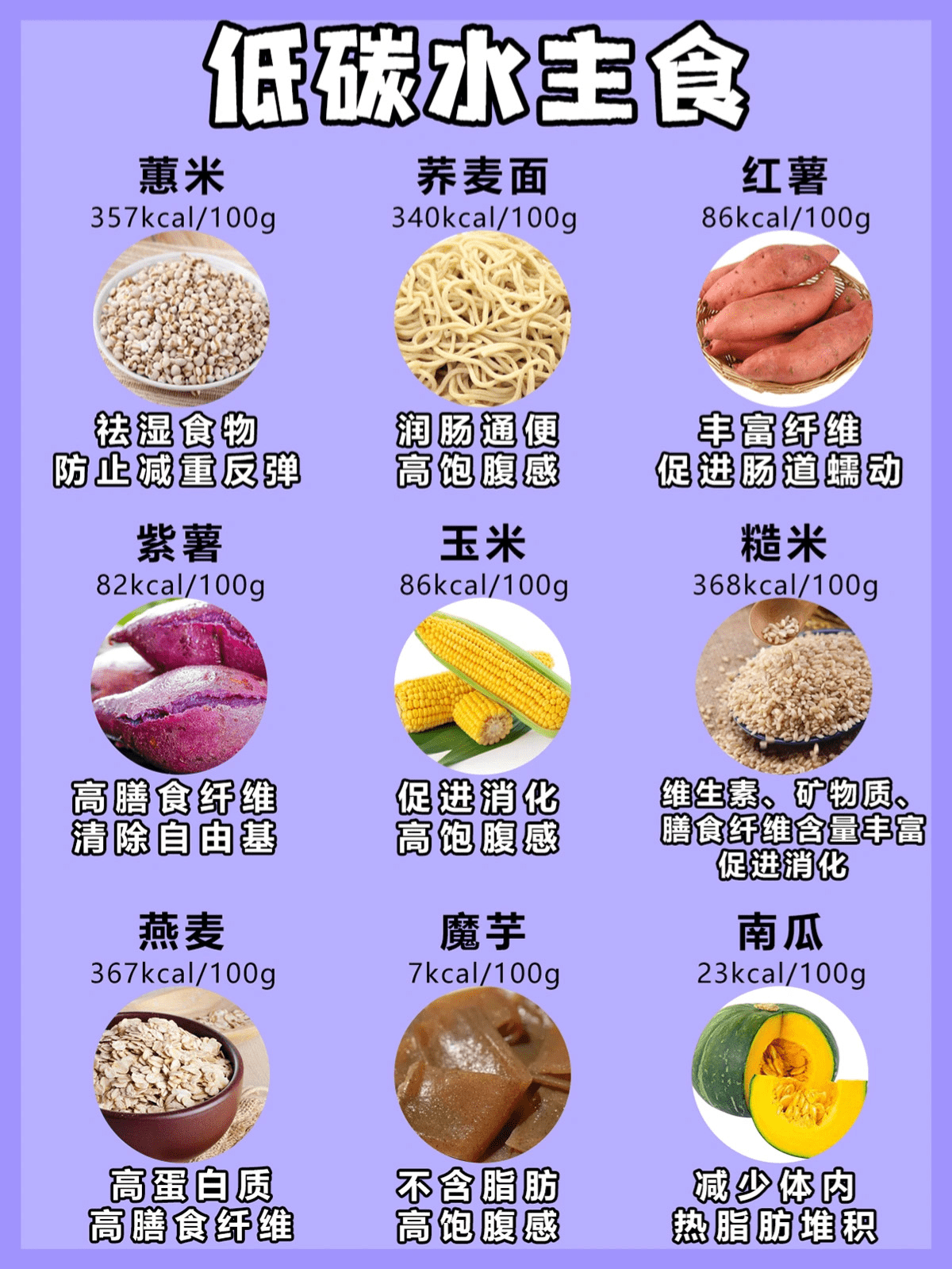 瘦身菜谱大全(减肥食谱的菜谱)