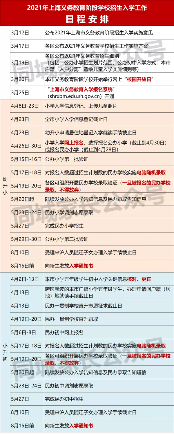 速看！2022年上海中小学考试日历！2月17日开学，升学季即将开始