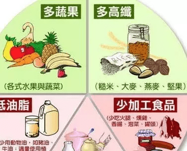 胃炎吃什么好得快(胃炎吃什么东西最好)