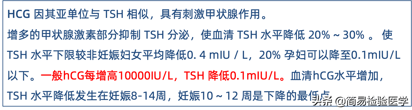 绒毛膜促性腺激素标准(人绒毛膜促性腺激素)