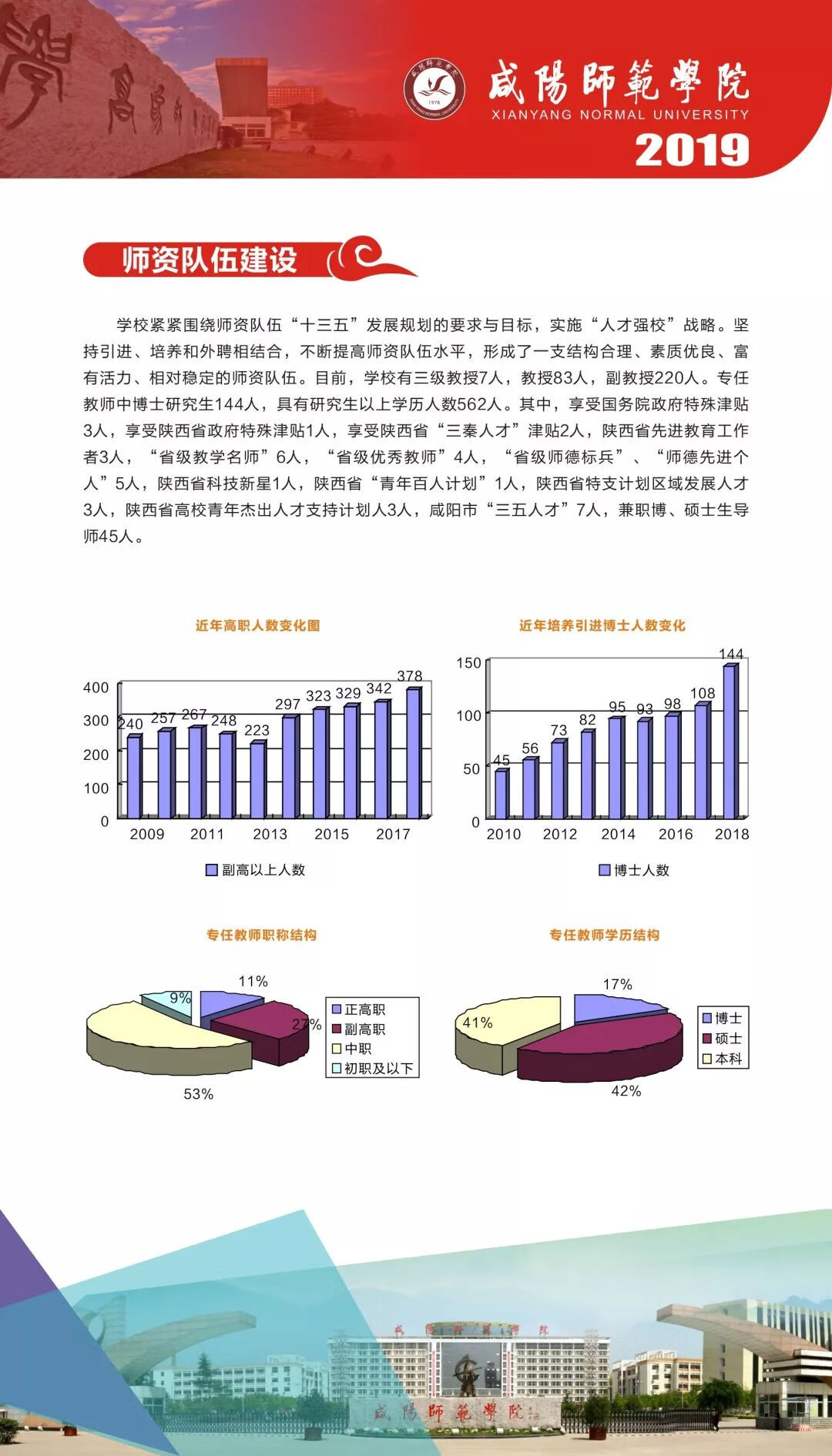 咸阳师范学院代码是(咸阳师范学院历任校长)