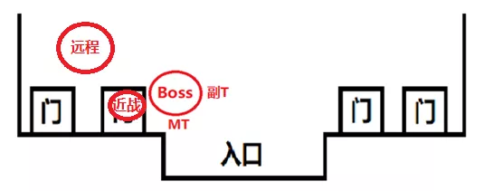 黑翼之巢全攻略(黑翼之巢几个boss)