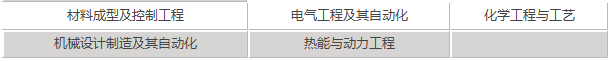 内蒙古工业大学录取分数线是多少（附14-20年各省录取分数线）