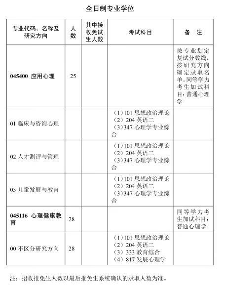 华中师范大学研究生院官网(华中师范是985还是211大学)